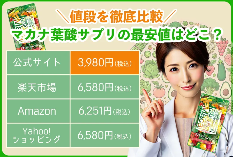 マカナ葉酸サプリの最安値