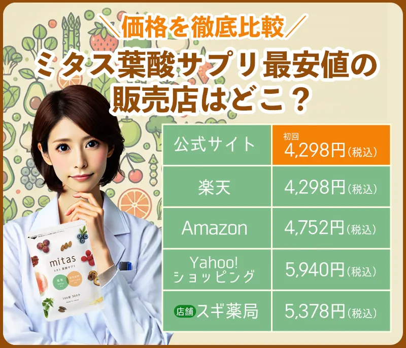 ミタス葉酸サプリの最安値はどこ？