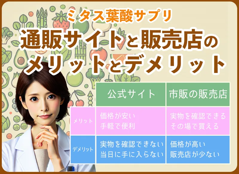 ミタス葉酸サプリ｜通販サイトと販売店のメリットとデメリット