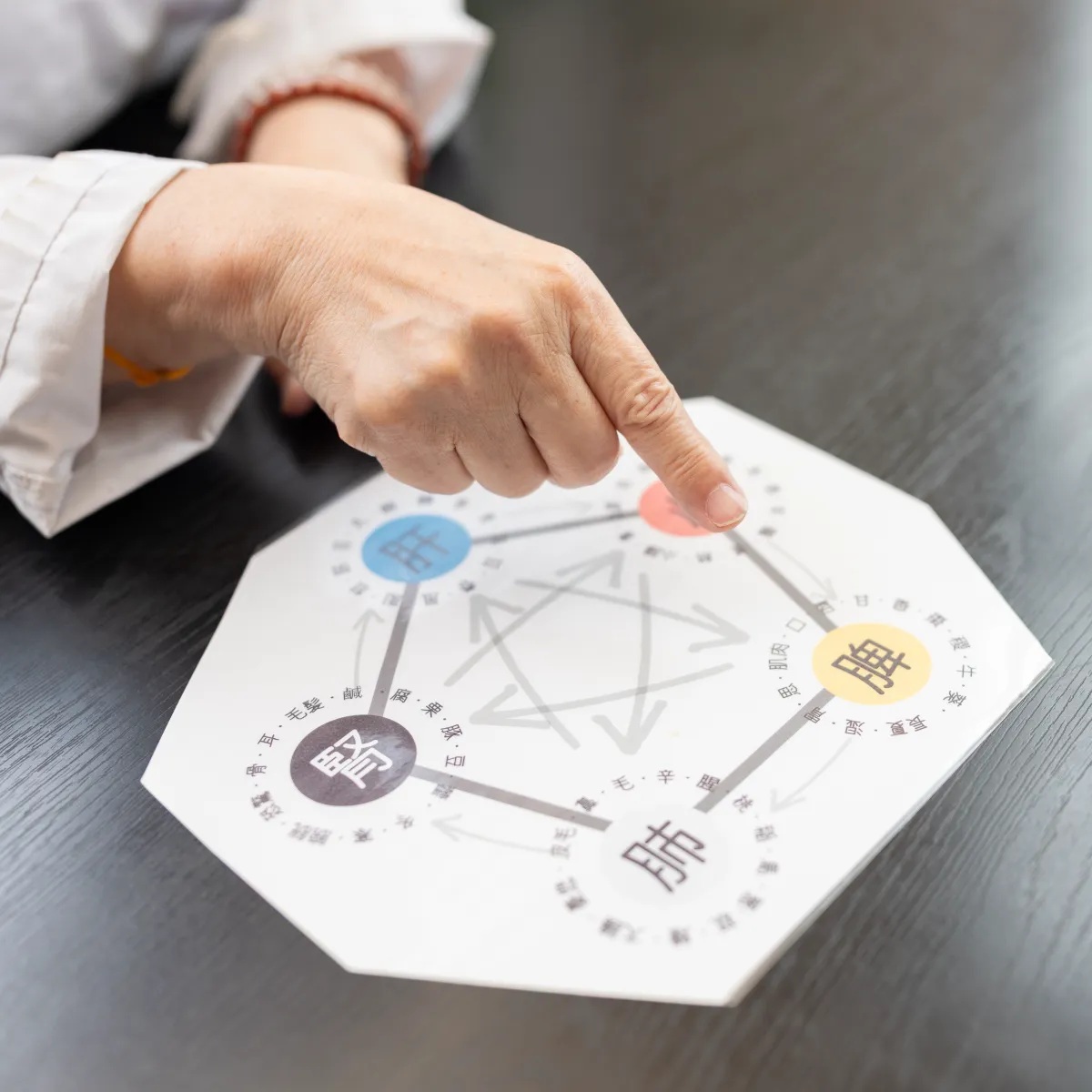 こんなご相談を多くいただいています